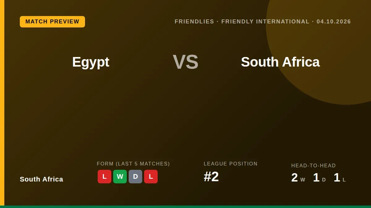 South Africa play Egypt in a Cairo friendly on Sunday, their final test before next year's AFCON, with several key...