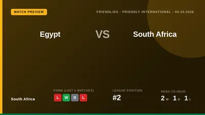South Africa play Egypt in a Cairo friendly on Sunday, their final test before next year's AFCON, with several key...