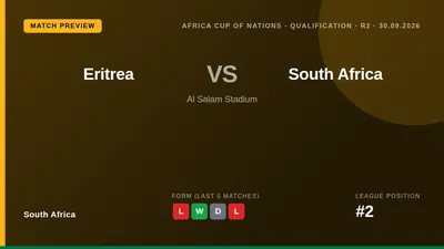 South Africa continue their Africa Cup of Nations qualification campaign with a trip to face Eritrea at Al Salam Stadium...